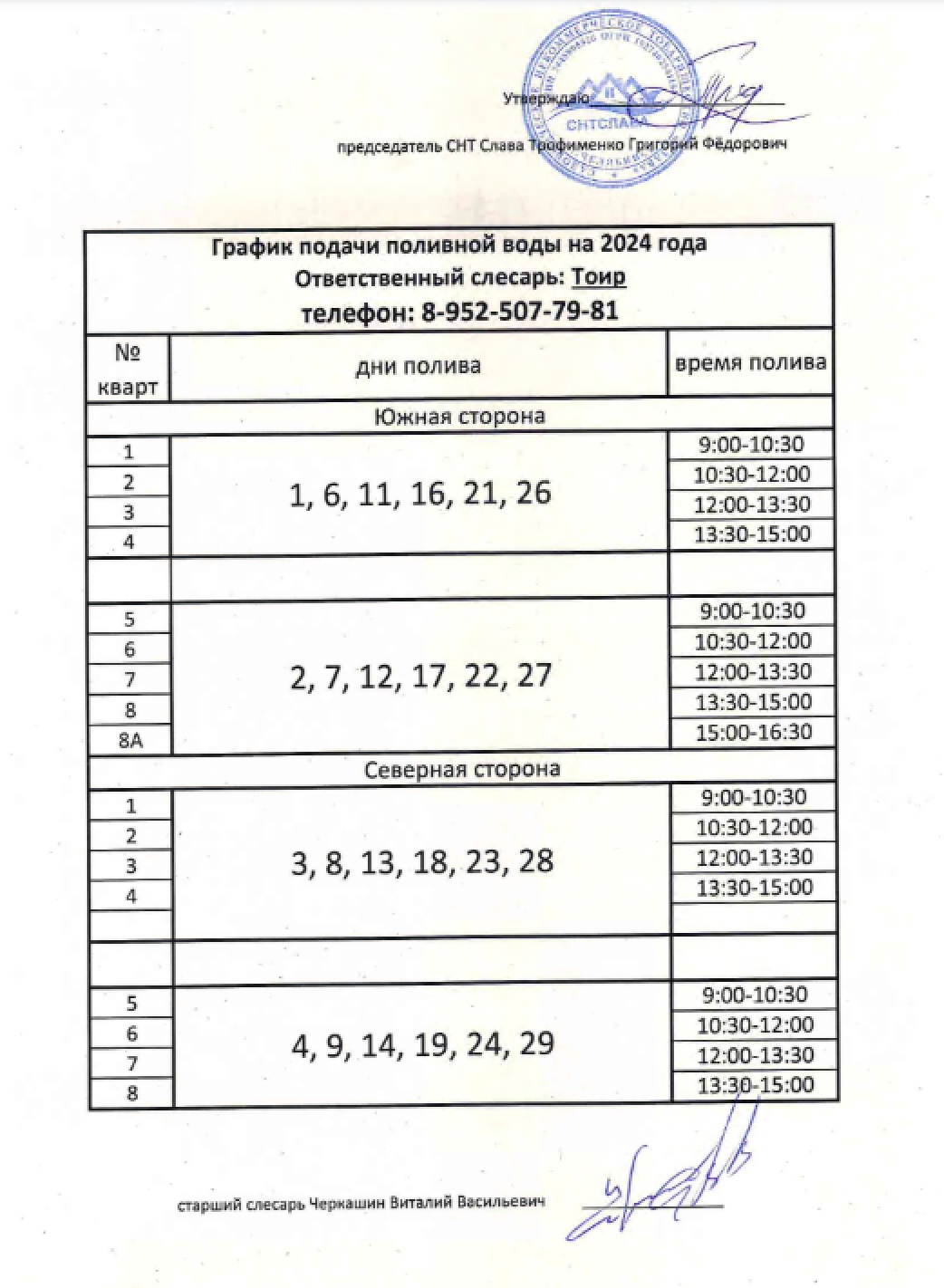 График подачи воды мСлава